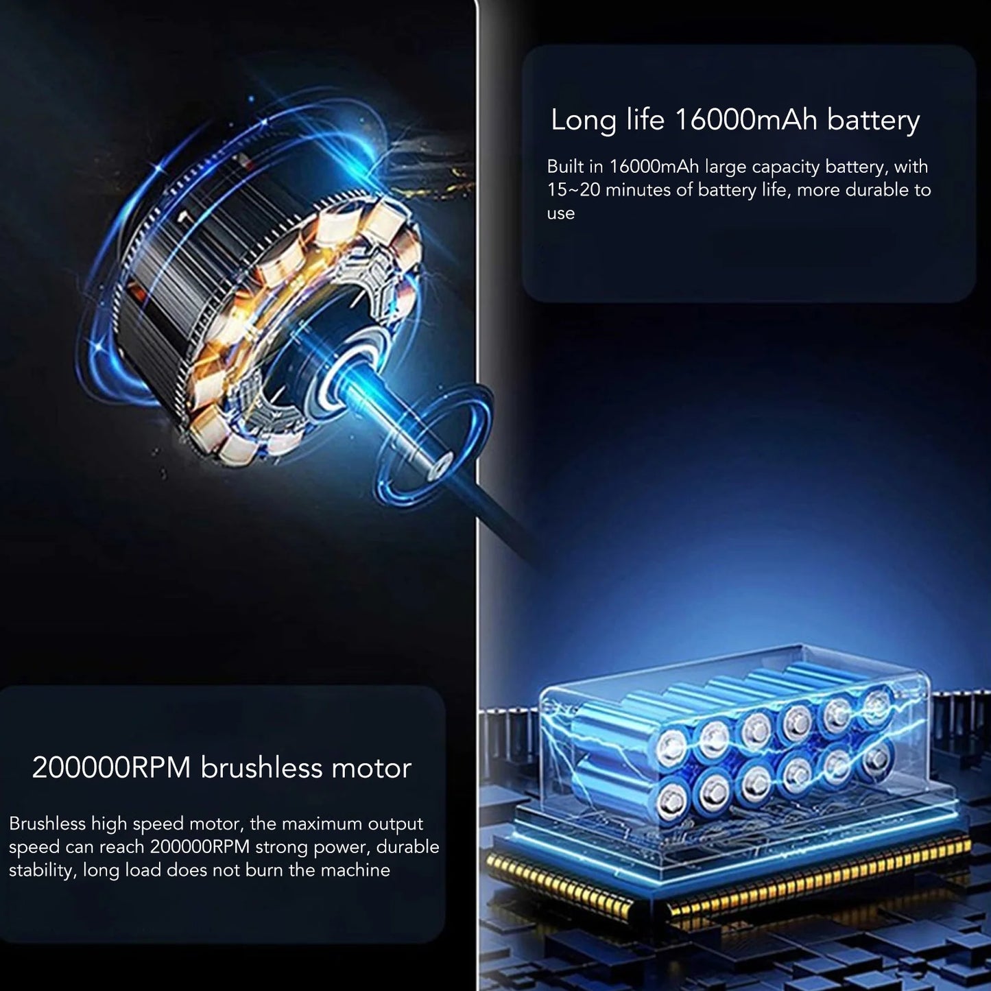 Electric Air Duster 180W 200000 RPM Jet Dry Blower Stepless Speed Type For Cleaning Outdoor Equipment Computers Keyboards