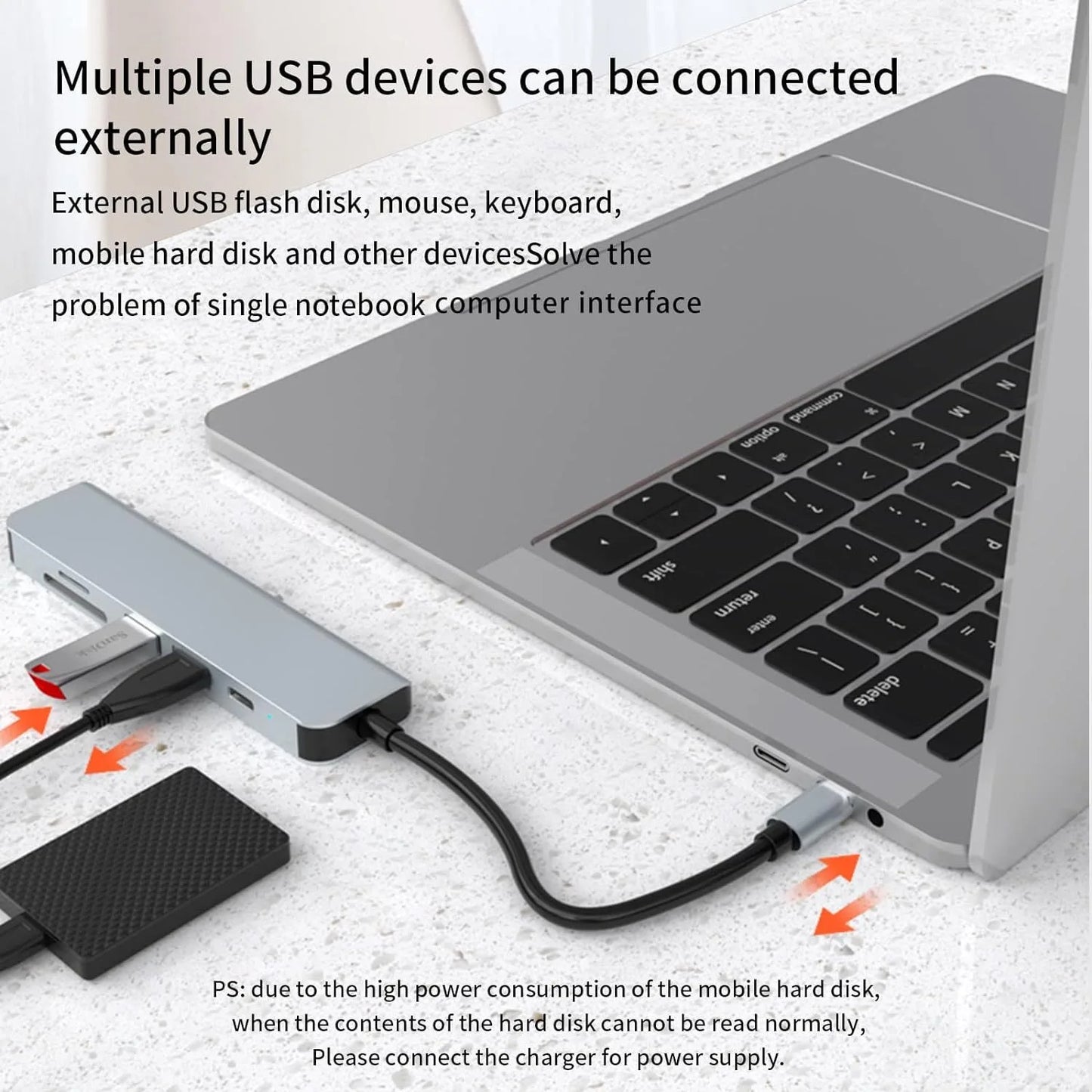 USB C HUB 6 in 1 USB C Adapter with 4K HDMI 100W PD USB 3.0 SD/TF Card Reader MacBook pro air ipad iphone15 typec