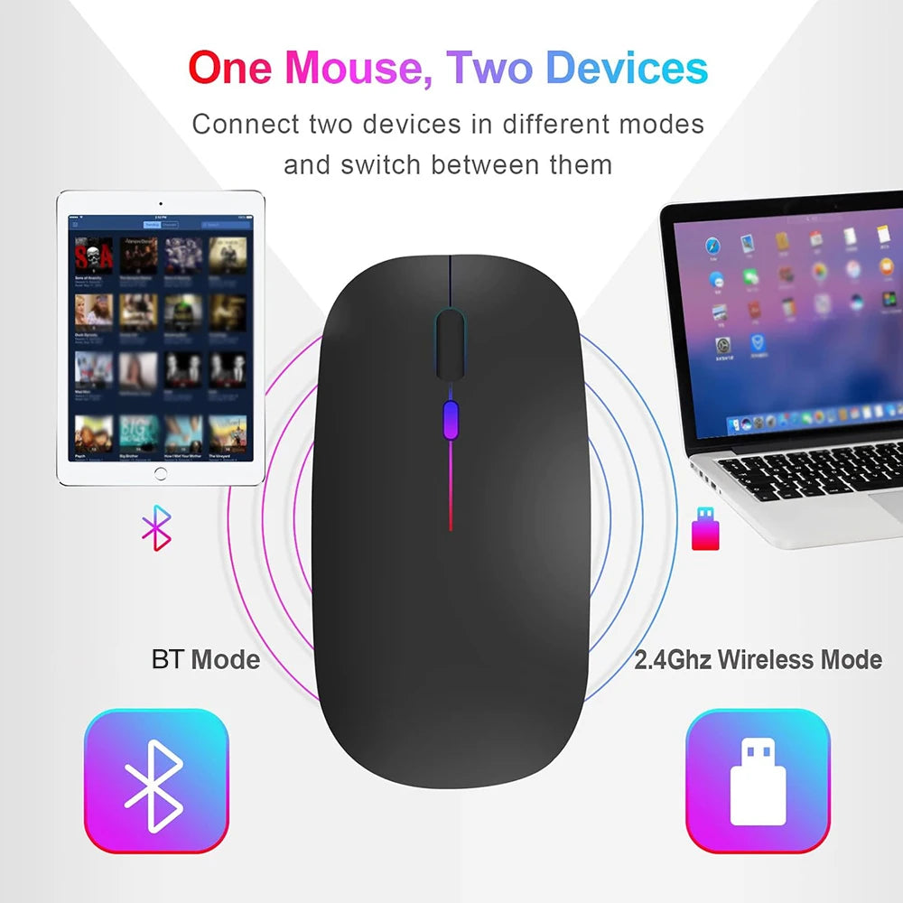 Dual Mode Bluetooth-Compatible 2.4G Wireless Mouse Type-C Rechargeable Silent Wireless Mouse Backlight Mice for Tablet Laptop PC
