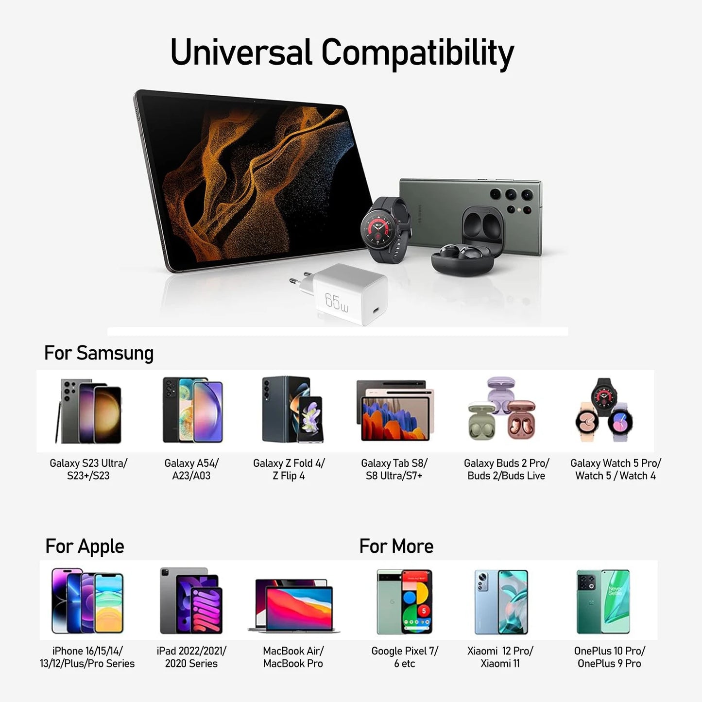 65W USB-C Power Charger PD3.0/PPS Super Fast Charger for iPhone iPad Samsung OnePlus Wall Quick Charge Adapter TypeC Cable EU