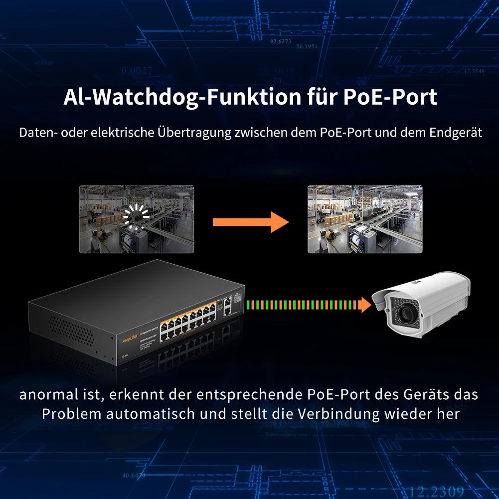 KeepLiNK 19-Port Network Switch with 16-Megaibt PoE and 2-Port Gigabit Ethernet RJ45 Copper and 1-SFP Uplink Plug and Play