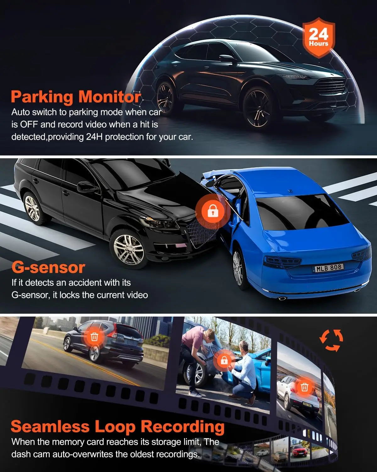 D21 Dash Cam, Real 4K Dash Camera Front 5G WiFi GPS, 3" LCD Super Night Vision Car Camera, 157°Wide Angle Dash Camera for Cars w