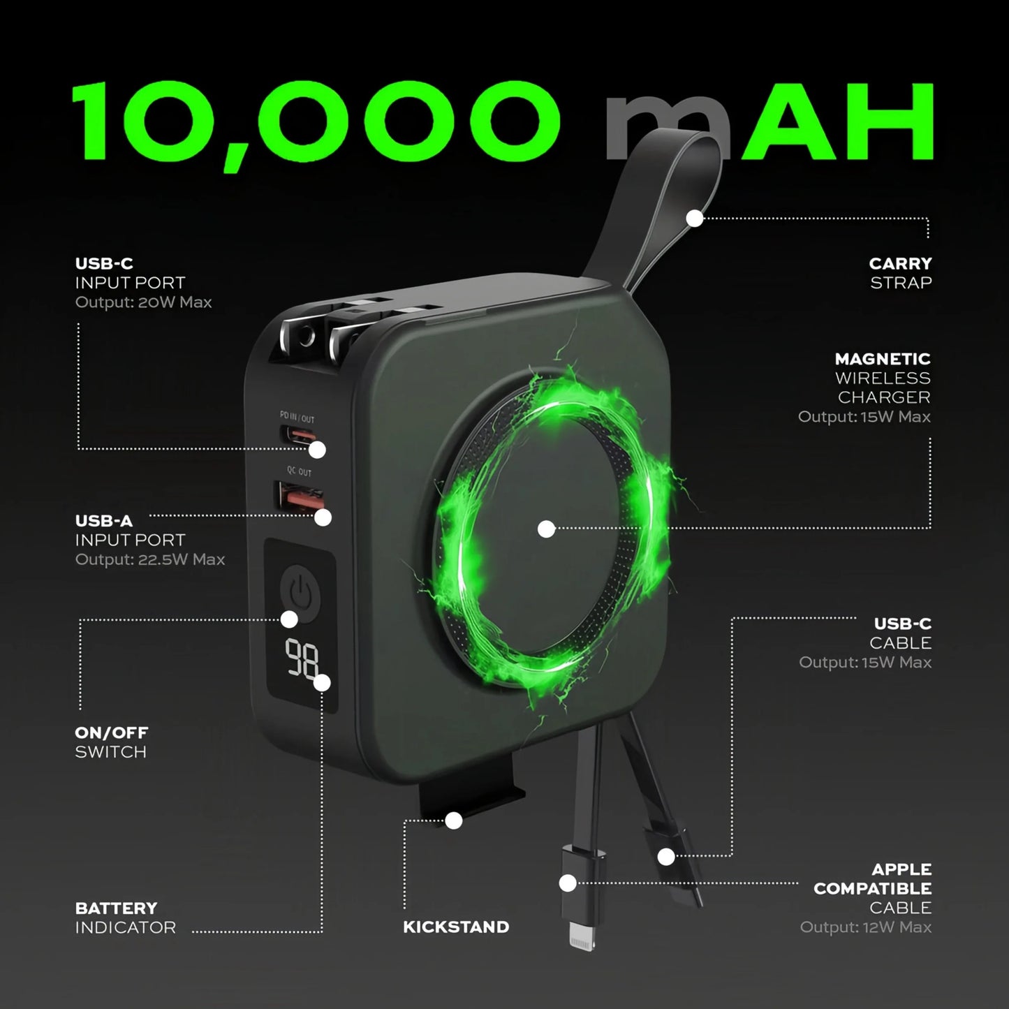 magsafe portable power banks  Mobile external battery  fast wireless charger with cable foldable plug eu baseus bateria